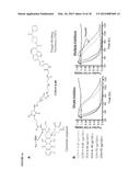 CYTOTOXIC-DRUG DELIVERING MOLECULES TARGETING HIV (CDM-HS), CYTOTOXIC     ACTIVITY AGAINST THE HUMAN IMMUNODEFICIENCY VIRUS AND METHODS OF USE diagram and image