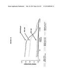 CYTOTOXIC-DRUG DELIVERING MOLECULES TARGETING HIV (CDM-HS), CYTOTOXIC     ACTIVITY AGAINST THE HUMAN IMMUNODEFICIENCY VIRUS AND METHODS OF USE diagram and image