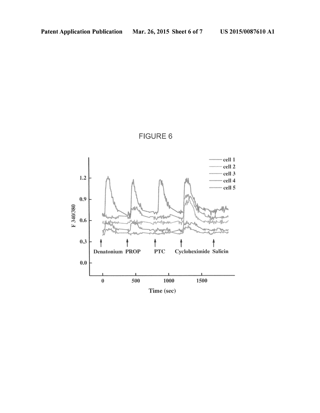 Method of Modifying Fertility - diagram, schematic, and image 07