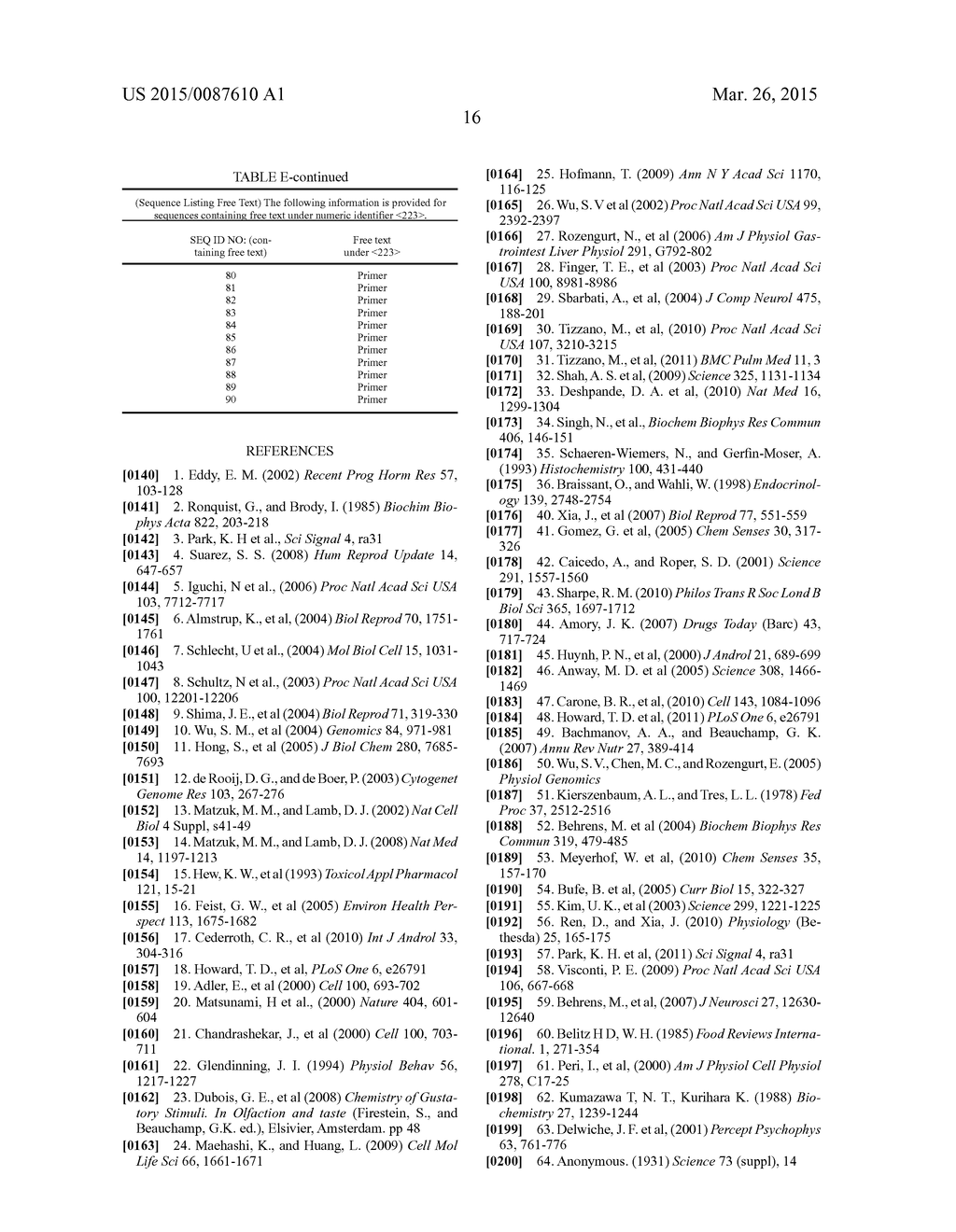 Method of Modifying Fertility - diagram, schematic, and image 24