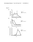 PHTHALOCYANINE COMPOUNDS USEFUL AS RECA INHIBITORS AND METHODS OF USING     SAME diagram and image