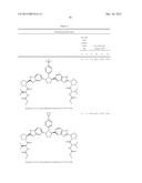 Anti-Viral Compounds diagram and image