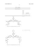 Anti-Viral Compounds diagram and image