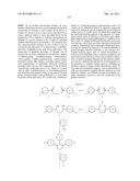 Anti-Viral Compounds diagram and image