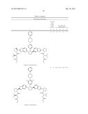 Anti-Viral Compounds diagram and image