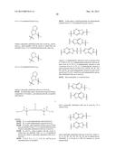 Anti-Viral Compounds diagram and image