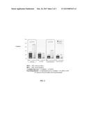 METHOD OF MITIGATING VIRUS ASSOCIATED END-ORGAN DAMAGE diagram and image