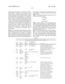 METHOD OF MITIGATING VIRUS ASSOCIATED END-ORGAN DAMAGE diagram and image