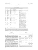 METHOD OF MITIGATING VIRUS ASSOCIATED END-ORGAN DAMAGE diagram and image