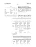 METHOD OF MITIGATING VIRUS ASSOCIATED END-ORGAN DAMAGE diagram and image