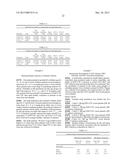 METHOD OF MITIGATING VIRUS ASSOCIATED END-ORGAN DAMAGE diagram and image