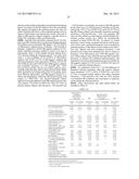 METHOD OF MITIGATING VIRUS ASSOCIATED END-ORGAN DAMAGE diagram and image