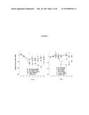 BILE ACID RECYCLING INHIBITORS AND SATIOGENS FOR TREATMENT OF DIABETES,     OBESITY, AND INFLAMMATORY GASTROINTESTINAL CONDITIONS diagram and image