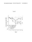 BILE ACID RECYCLING INHIBITORS AND SATIOGENS FOR TREATMENT OF DIABETES,     OBESITY, AND INFLAMMATORY GASTROINTESTINAL CONDITIONS diagram and image