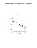 BILE ACID RECYCLING INHIBITORS AND SATIOGENS FOR TREATMENT OF DIABETES,     OBESITY, AND INFLAMMATORY GASTROINTESTINAL CONDITIONS diagram and image