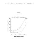 BILE ACID RECYCLING INHIBITORS AND SATIOGENS FOR TREATMENT OF DIABETES,     OBESITY, AND INFLAMMATORY GASTROINTESTINAL CONDITIONS diagram and image