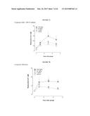 BILE ACID RECYCLING INHIBITORS AND SATIOGENS FOR TREATMENT OF DIABETES,     OBESITY, AND INFLAMMATORY GASTROINTESTINAL CONDITIONS diagram and image