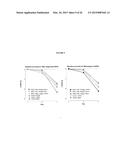 BILE ACID RECYCLING INHIBITORS AND SATIOGENS FOR TREATMENT OF DIABETES,     OBESITY, AND INFLAMMATORY GASTROINTESTINAL CONDITIONS diagram and image