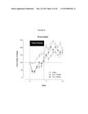 BILE ACID RECYCLING INHIBITORS AND SATIOGENS FOR TREATMENT OF DIABETES,     OBESITY, AND INFLAMMATORY GASTROINTESTINAL CONDITIONS diagram and image