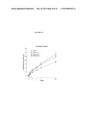 BILE ACID RECYCLING INHIBITORS AND SATIOGENS FOR TREATMENT OF DIABETES,     OBESITY, AND INFLAMMATORY GASTROINTESTINAL CONDITIONS diagram and image