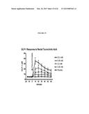 BILE ACID RECYCLING INHIBITORS AND SATIOGENS FOR TREATMENT OF DIABETES,     OBESITY, AND INFLAMMATORY GASTROINTESTINAL CONDITIONS diagram and image