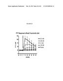 BILE ACID RECYCLING INHIBITORS AND SATIOGENS FOR TREATMENT OF DIABETES,     OBESITY, AND INFLAMMATORY GASTROINTESTINAL CONDITIONS diagram and image