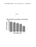 BILE ACID RECYCLING INHIBITORS AND SATIOGENS FOR TREATMENT OF DIABETES,     OBESITY, AND INFLAMMATORY GASTROINTESTINAL CONDITIONS diagram and image