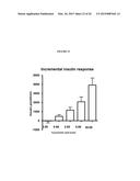 BILE ACID RECYCLING INHIBITORS AND SATIOGENS FOR TREATMENT OF DIABETES,     OBESITY, AND INFLAMMATORY GASTROINTESTINAL CONDITIONS diagram and image