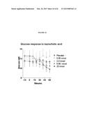 BILE ACID RECYCLING INHIBITORS AND SATIOGENS FOR TREATMENT OF DIABETES,     OBESITY, AND INFLAMMATORY GASTROINTESTINAL CONDITIONS diagram and image