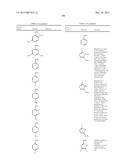 PHARMACEUTICAL FORMULATIONS OF SUBSTITUTED AZAINDOLEOXOACETIC PIPERAZINE     DERIVATIVES WITH PROTEASE INHIBITORS diagram and image