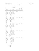 PHARMACEUTICAL FORMULATIONS OF SUBSTITUTED AZAINDOLEOXOACETIC PIPERAZINE     DERIVATIVES WITH PROTEASE INHIBITORS diagram and image