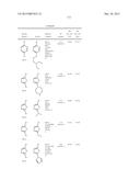 PHARMACEUTICAL FORMULATIONS OF SUBSTITUTED AZAINDOLEOXOACETIC PIPERAZINE     DERIVATIVES WITH PROTEASE INHIBITORS diagram and image