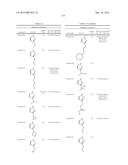 PHARMACEUTICAL FORMULATIONS OF SUBSTITUTED AZAINDOLEOXOACETIC PIPERAZINE     DERIVATIVES WITH PROTEASE INHIBITORS diagram and image