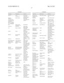 PHARMACEUTICAL FORMULATIONS OF SUBSTITUTED AZAINDOLEOXOACETIC PIPERAZINE     DERIVATIVES WITH PROTEASE INHIBITORS diagram and image