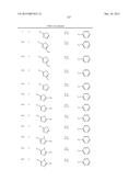 PHARMACEUTICAL FORMULATIONS OF SUBSTITUTED AZAINDOLEOXOACETIC PIPERAZINE     DERIVATIVES WITH PROTEASE INHIBITORS diagram and image