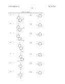 PHARMACEUTICAL FORMULATIONS OF SUBSTITUTED AZAINDOLEOXOACETIC PIPERAZINE     DERIVATIVES WITH PROTEASE INHIBITORS diagram and image