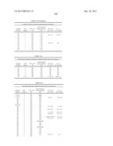 PHARMACEUTICAL FORMULATIONS OF SUBSTITUTED AZAINDOLEOXOACETIC PIPERAZINE     DERIVATIVES WITH PROTEASE INHIBITORS diagram and image