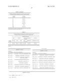 NOVEL INHIBITORS OF SECRETION OF HEPATITIS B VIRUS ANTIGENS diagram and image