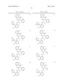 SUBSTITUTED AMINOPYRIMIDINE COMPOUNDS AND METHODS OF USE diagram and image