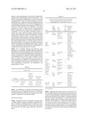 Methods for Treating Humans Having Brain Cancer diagram and image