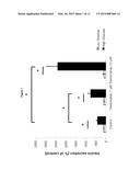 Morphinan-derivatives for treating diabetes and related disorders diagram and image