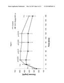 Morphinan-derivatives for treating diabetes and related disorders diagram and image