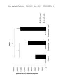 Morphinan-derivatives for treating diabetes and related disorders diagram and image