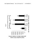 Morphinan-derivatives for treating diabetes and related disorders diagram and image