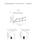 Morphinan-derivatives for treating diabetes and related disorders diagram and image