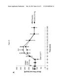 Morphinan-derivatives for treating diabetes and related disorders diagram and image