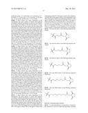 LOW BURST SUSTAINED RELEASE LIPOPHILIC AND BIOLOGIC AGENT COMPOSITIONS diagram and image