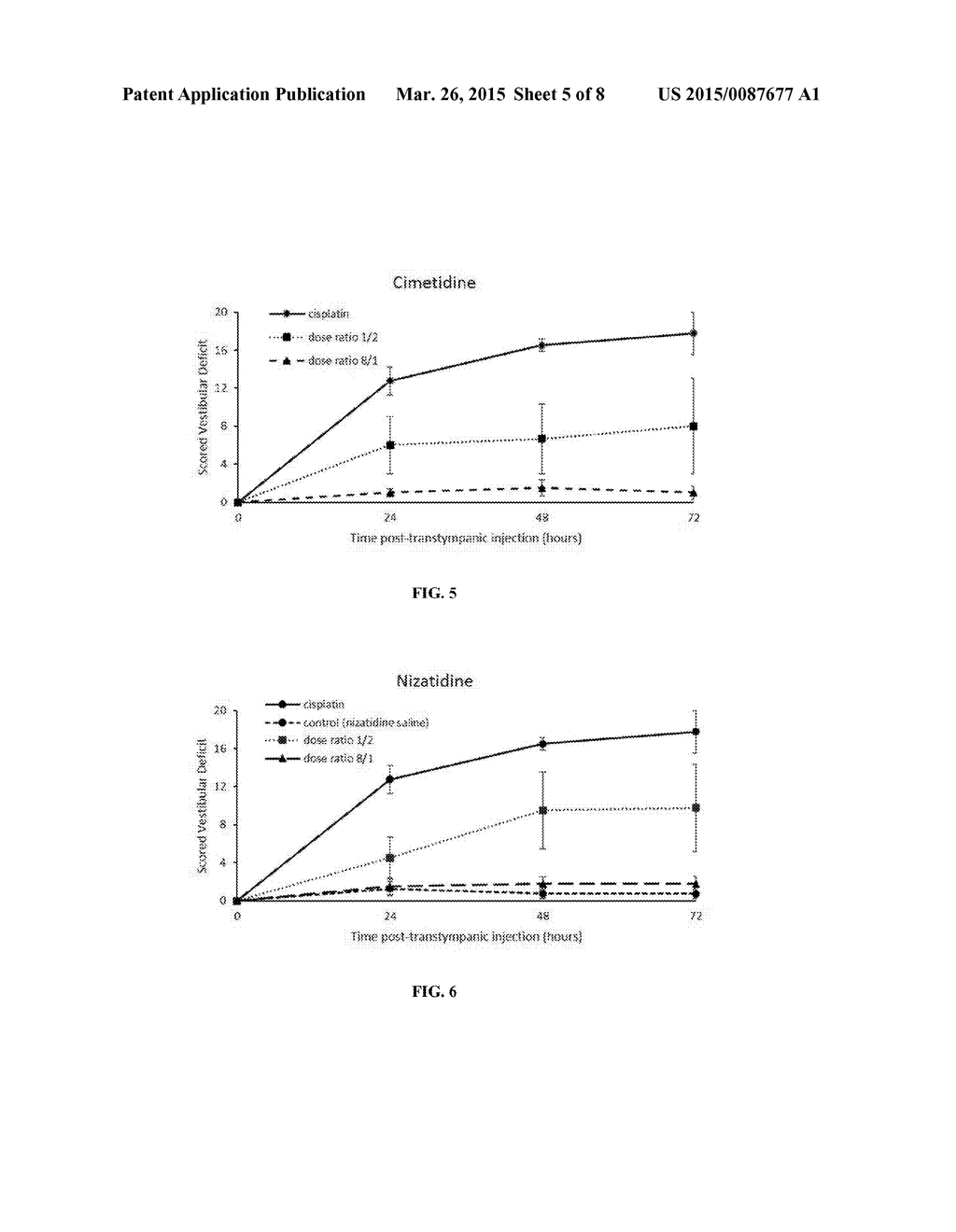 METHODS FOR TREATING VESTIBULOTOXICTY - diagram, schematic, and image 06