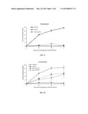 METHODS FOR TREATING VESTIBULOTOXICTY diagram and image