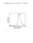 Phototherapy Devices and Methods Comprising Optionally Substituted     Quinquiesphenyl Compounds diagram and image